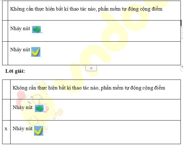 Bài 3 trang 106 SGK Tin học 3