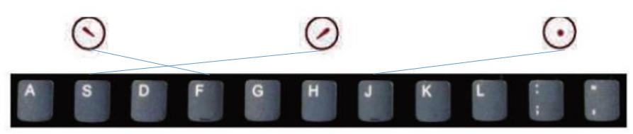 Bài 1 trang 91 SGK Tin học 3