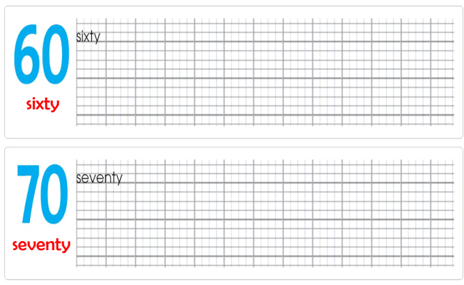 Tập viết Tiếng Anh lớp 3 Unit 3 Do you have a milkshake