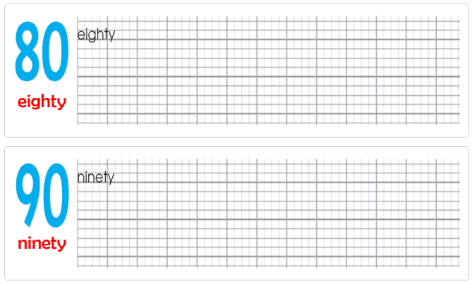 Tập viết Tiếng Anh lớp 3 Unit 3 Do you have a milkshake