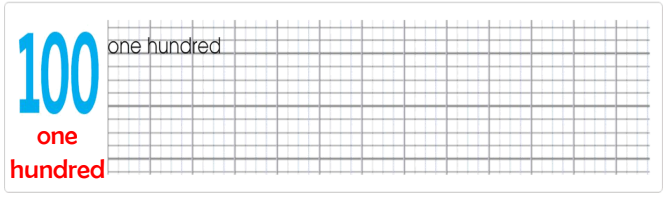 Tập viết Tiếng Anh lớp 3 Unit 3 Do you have a milkshake