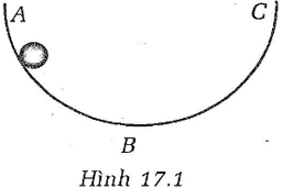 Giải bài tập VBT Vật lý lớp 8 bài 17: Sự chuyển hóa và bảo toàn cơ năng