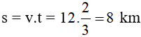 Giải bài tập VBT Vật lý lớp 8 bài 2: Vận tốc