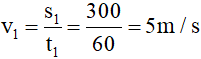 Giải bài tập VBT Vật lý lớp 8 bài 2: Vận tốc