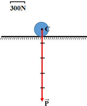 Giải bài tập VBT Vật lý lớp 8 bài 4: Biểu diễn lực
