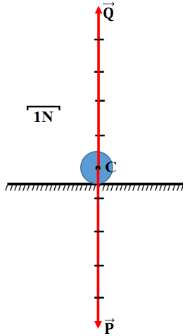 Giải bài tập VBT Vật lý lớp 8 bài 5: Sự cân bằng lực - Quán tính