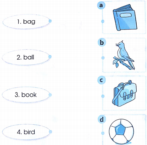 Phiếu bài tập cuối tuần môn Tiếng Anh lớp 1 Tuần 4