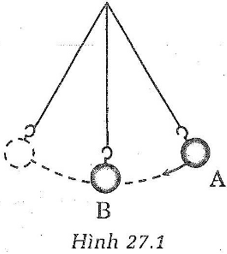 Giải bài tập VBT Vật lý lớp 8 bài 27: Sự bảo toàn năng lượng trong các hiện tượng cơ và nhiệt