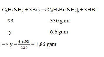 Dạng bài tập Amin tác dụng với dung dịch Axit và dung dịch Brom
