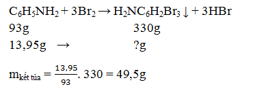 Dạng bài tập Amin tác dụng với dung dịch Axit và dung dịch Brom
