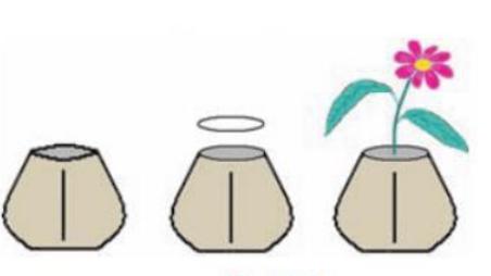 Giải bài tập Tin học lớp 4: Vẽ hình elip, hình tròn