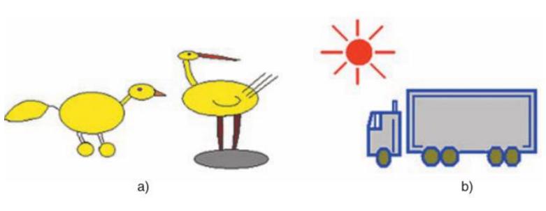 Giải bài tập Tin học lớp 4: Vẽ hình elip, hình tròn