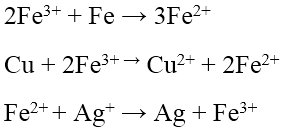 Lý thuyết Kim loại: Tính chất hóa học, Tính chất vật lí, Điều chế, Ứng dụng