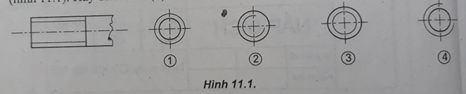 Giải SBT Công nghệ lớp 8 bài 11: Biểu diễn ren