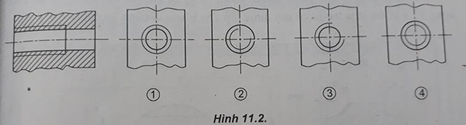 Giải SBT Công nghệ lớp 8 bài 11: Biểu diễn ren