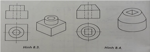 Giải SBT Công nghệ lớp 8 bài 8: Khái niệm về bản vẽ kỹ thuật hình cắt