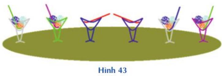 Giải bài tập Tin học lớp 5: Thực hành tổng hợp