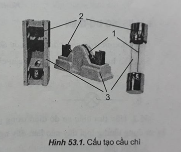 Giải SBT Công nghệ lớp 8 bài 53: Thiết bị bảo vệ của mạng điện trong nhà