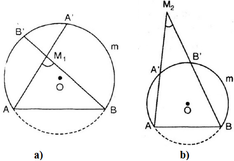 Giải bài tập SGK Toán 9 bài 6: Cung chứa góc