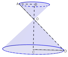 Giải bài tập SGK Toán lớp 9 bài 2: Hình nón - Hình nón cụt - Diện tích xung quanh và thể tích của hình nón, hình nón cụt