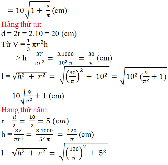 Giải bài tập SGK Toán lớp 9 bài 2: Hình nón - Hình nón cụt - Diện tích xung quanh và thể tích của hình nón, hình nón cụt