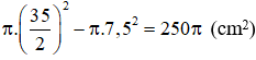 Giải bài tập SGK Toán lớp 9 bài 2: Hình nón - Hình nón cụt - Diện tích xung quanh và thể tích của hình nón, hình nón cụt