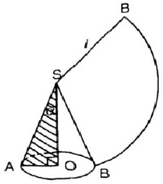 Giải bài tập SGK Toán lớp 9 bài 2: Hình nón - Hình nón cụt - Diện tích xung quanh và thể tích của hình nón, hình nón cụt