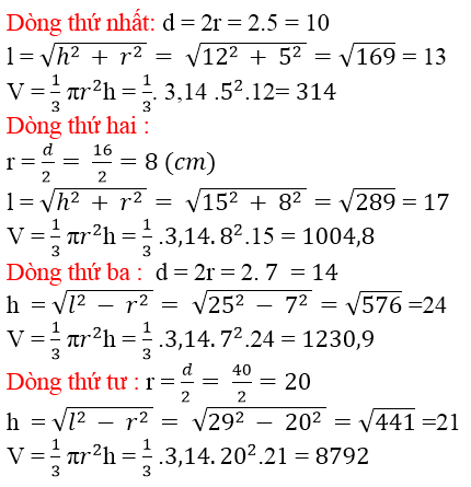 Giải bài tập SGK Toán lớp 9 bài 2: Hình nón - Hình nón cụt - Diện tích xung quanh và thể tích của hình nón, hình nón cụt