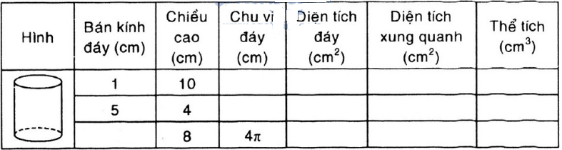 Giải bài tập SGK Toán lớp 9 bài 1: Hình Trụ - Diện tích xung quanh và thể tích của hình trụ
