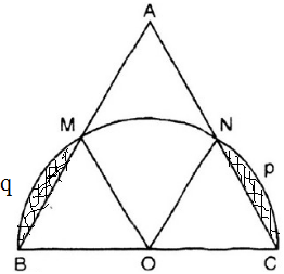 Giải bài tập SGK Toán lớp 9 bài 10: Diện tích hình tròn, hình quạt tròn