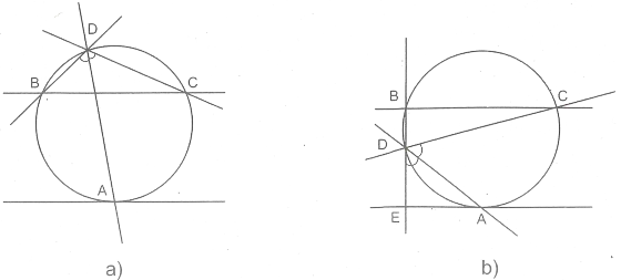 Góc nội tiếp hình học lớp 9