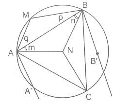 Góc nội tiếp hình học lớp 9