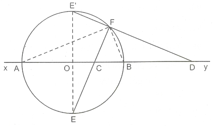 Góc nội tiếp hình học lớp 9