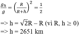 Vật Lí lớp 10 | Chuyên đề: Lý thuyết và Bài tập Vật Lí 10 có đáp án