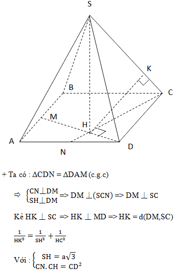 Cách tính khoảng cách giữa 2 đường thẳng chéo nhau trong không gian Cách tính khoảng cách giữa 2 đường thẳng chéo nhau trong không gian