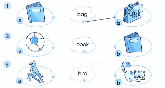 Phiếu bài tập cuối tuần môn Tiếng Anh lớp 1 Tuần 5