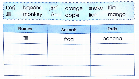 Phiếu bài tập cuối tuần môn Tiếng Anh lớp 2 Tuần 5