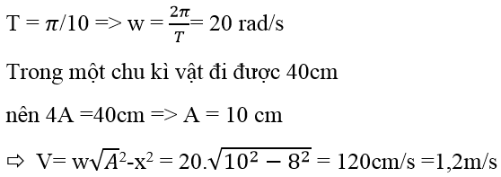 Ôn thi đại học môn Vật Lí có đáp án - Đề số 1