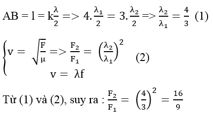Ôn thi Đại học môn Vật Lí có đáp án - Đề số 12