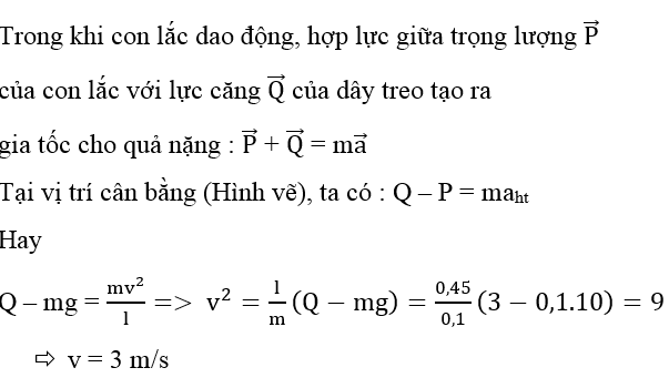 Ôn thi Đại học môn Vật Lí có đáp án - Đề số 14