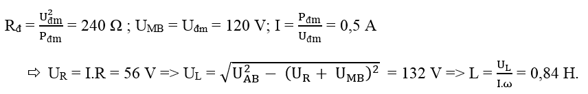 Ôn thi Đại học môn Vật Lí có đáp án - Đề số 15