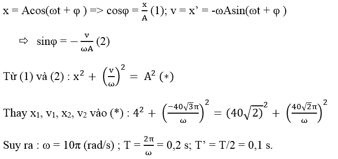 Ôn thi Đại học môn Vật Lí có đáp án - Đề số 16