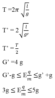 Ôn thi Đại học môn Vật Lí có đáp án - Đề số 3