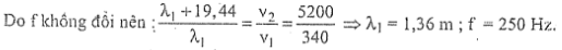 Ôn thi Đại học môn Vật Lí có đáp án - Đề số 4