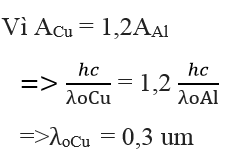 Ôn thi Đại học môn Vật Lí có đáp án - Đề số 6