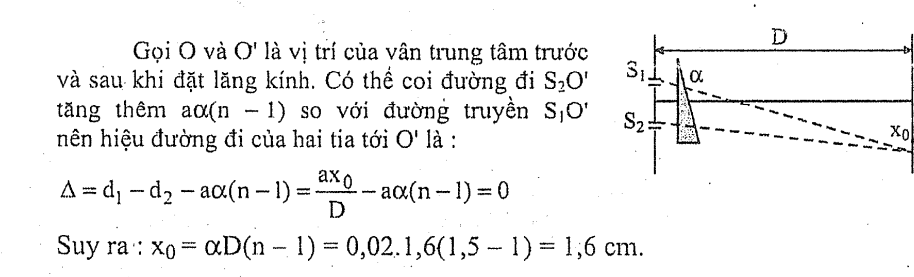 Ôn thi Đại học môn Vật Lí có đáp án - Đề số 6