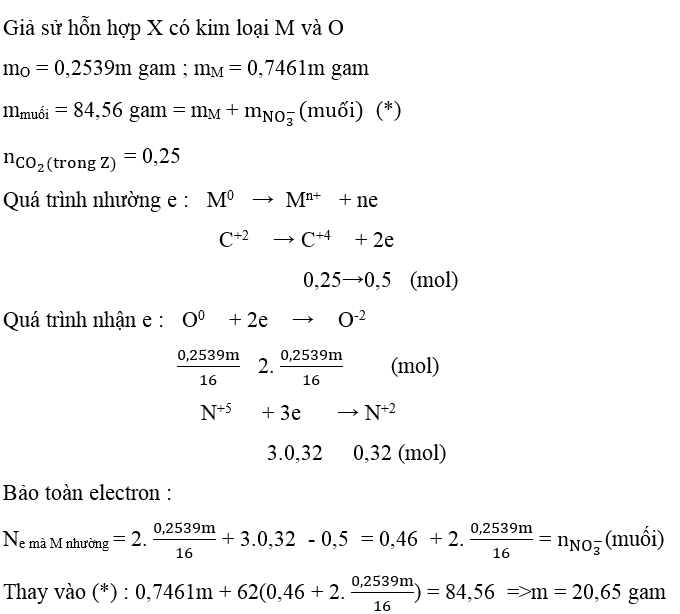 Ôn thi Đại học môn Hóa học có đáp án - Đề số 12