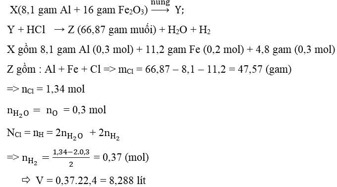 Ôn thi Đại học môn Hóa học có đáp án - Đề số 13
