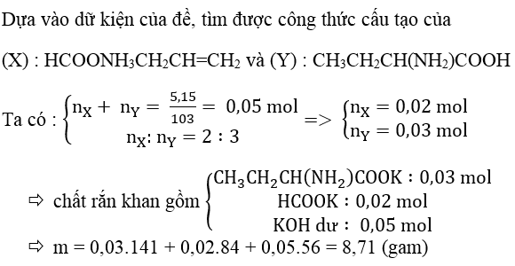 Ôn thi Đại học môn Hóa học có đáp án - Đề số 15