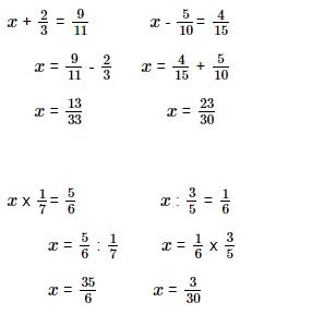 Em ôn lại những gì đã học